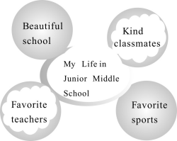 ������2018���п�Ӣ�����⼰�𰸣����ְ棩