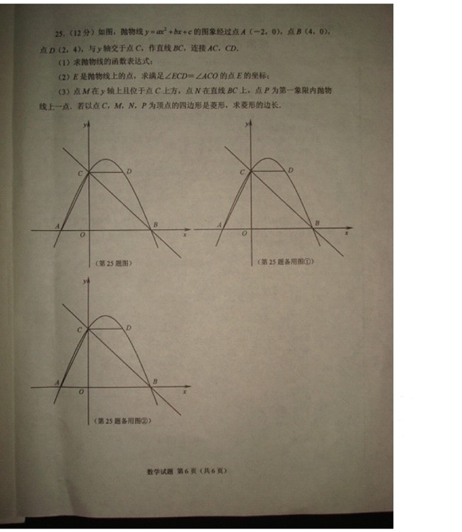 2016ɽ�������п���ѧ���⼰��