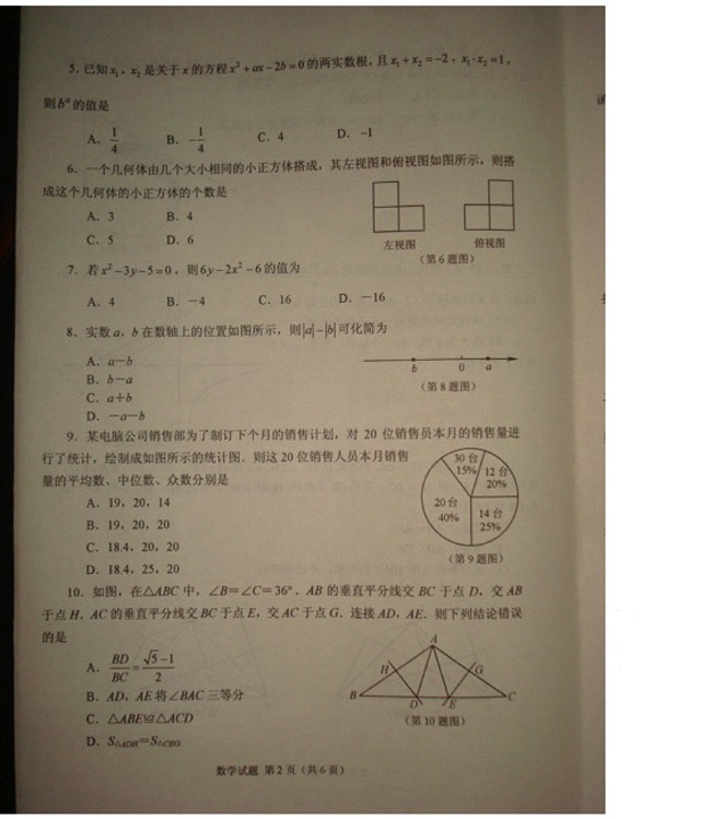 2016ɽ�������п���ѧ���⼰��