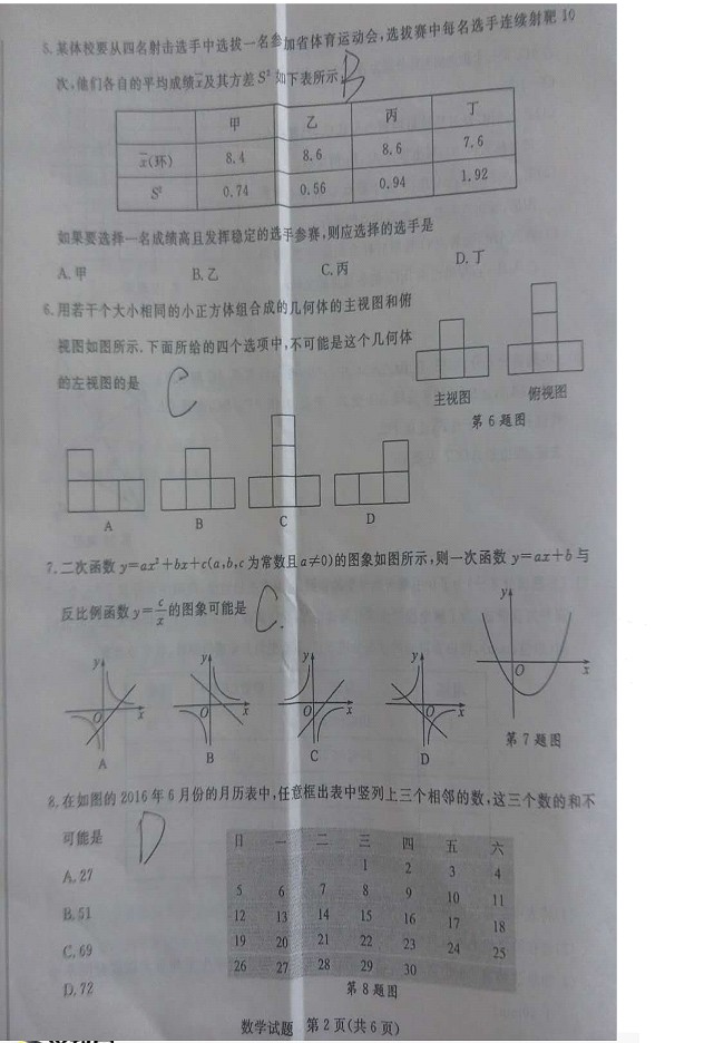 2016��ɽ���ĳ��п���ѧ����