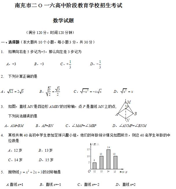 2016���Ĵ��ϳ��п���ѧ���⼰�𰸣�word�棩