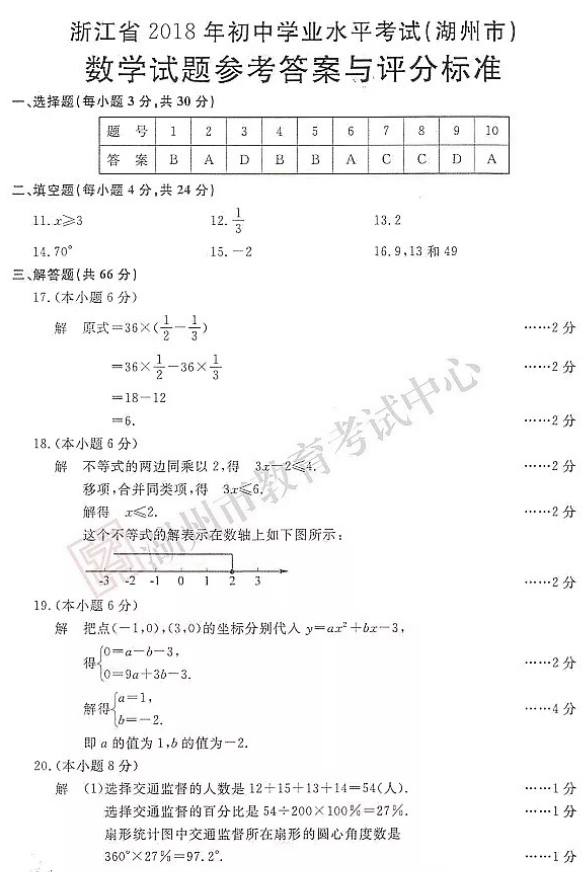 2018������п���ѧ���⼰�𰸣�ͼƬ�棩