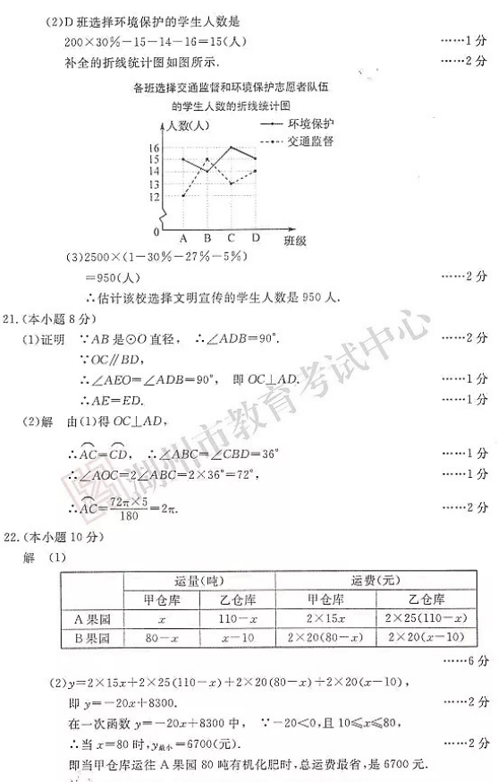 2018������п���ѧ���⼰�𰸣�ͼƬ�棩