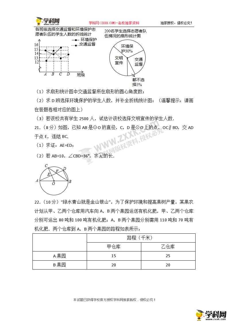 2018������п���ѧ���⼰�𰸣�ͼƬ�棩