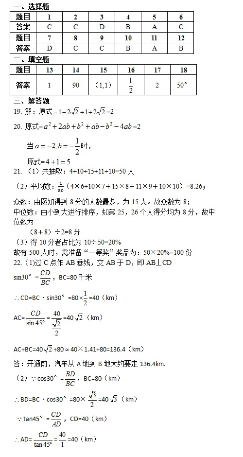 2018��ɳ�п���ѧ���⼰�𰸣�ͼƬ�棩