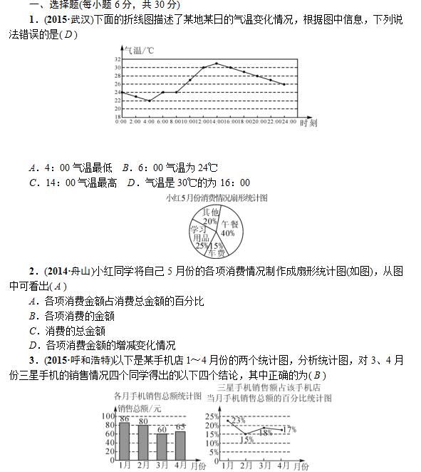 2017������п���ѧ�������ͻ�ƣ�ͳ�Ƶ�Ӧ��