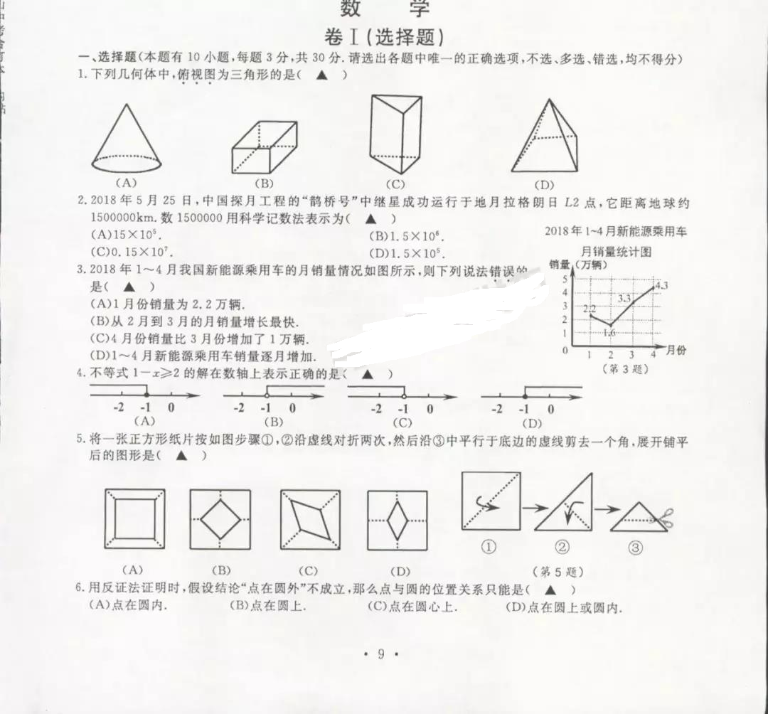 2018����ɽ�п���ѧ���⼰�𰸣�ͼƬ�棩