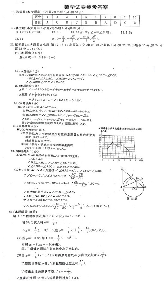 2018年呼和浩特中考数学真题及答案