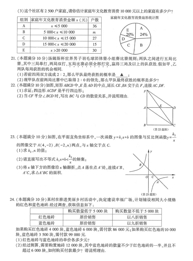 2018�����Ƹ��п���ѧ���⼰��