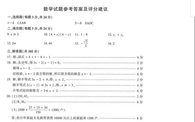 2018�����Ƹ��п���ѧ���⼰��