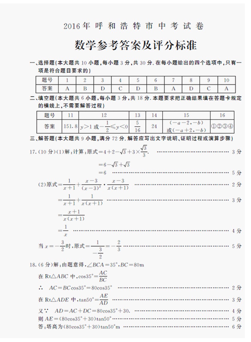 2016���ɹź��ͺ����п���ѧ���⼰��