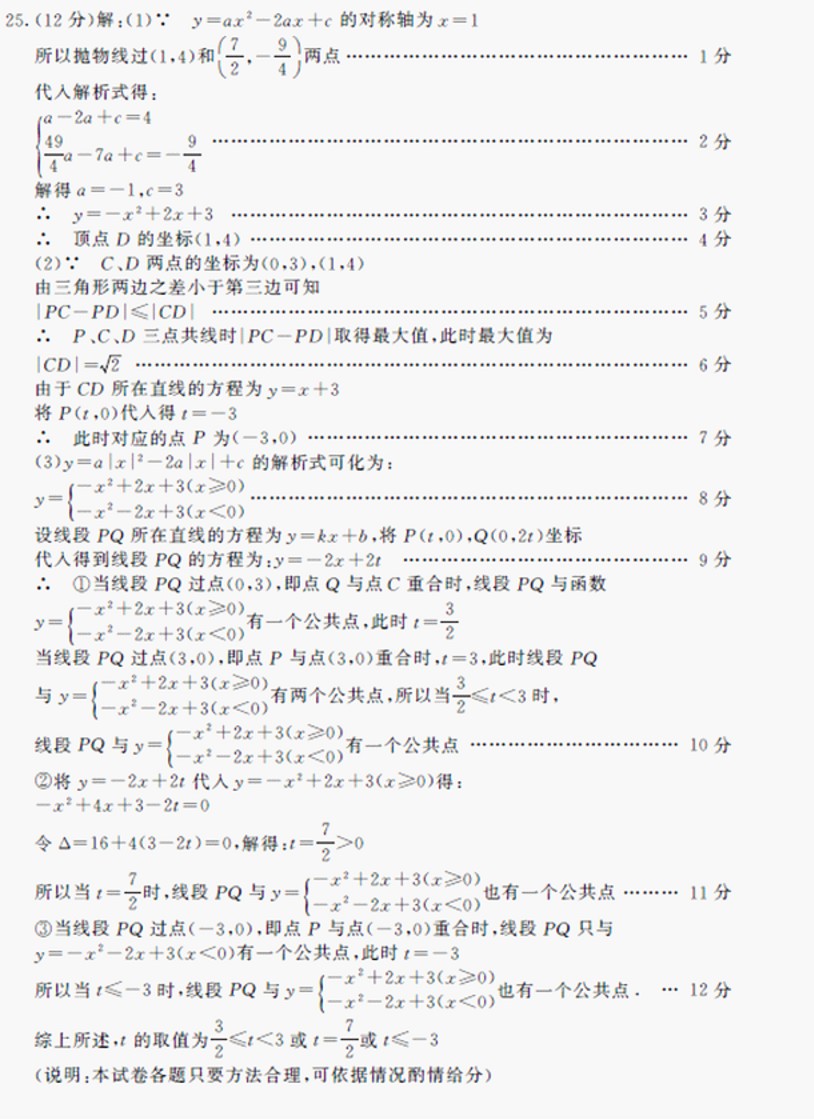 2016���ɹź��ͺ����п���ѧ���⼰��