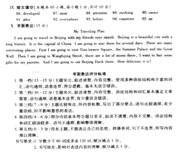 2018���½��п�Ӣ�������Ծ�����(���ְ�)