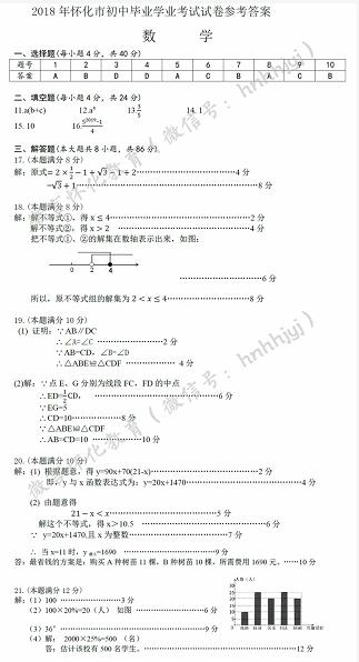 2018�껳���п���ѧ���⼰�𰸣�ͼƬ�棩