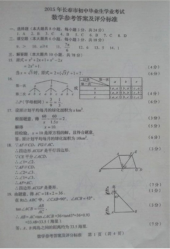 2015�꼪�ֳ����п���ѧ���⼰��