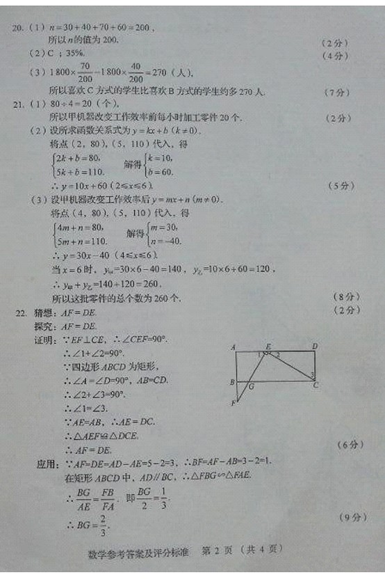 2015�꼪�ֳ����п���ѧ���⼰��