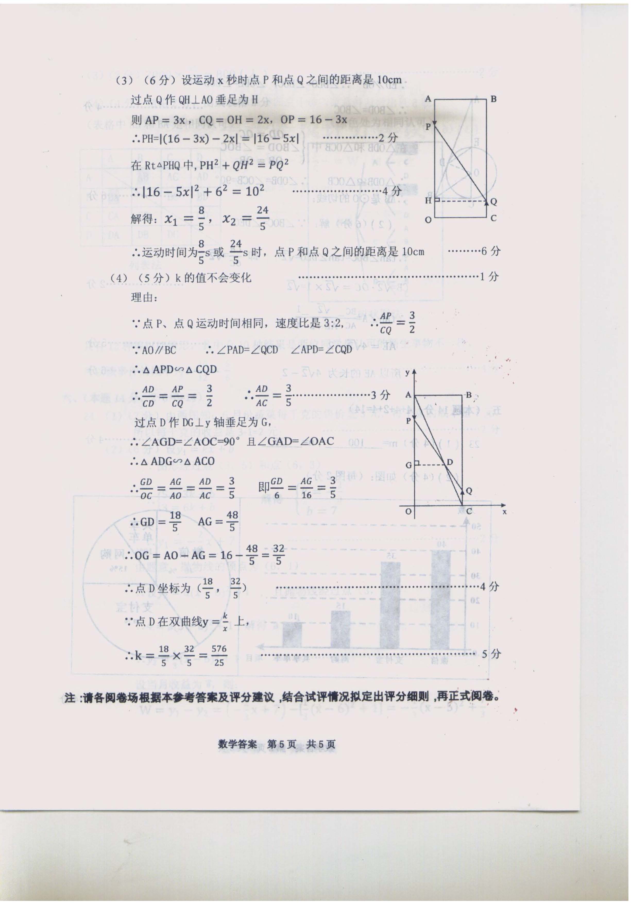 2018��ǭ�����п���ѧ���⼰��