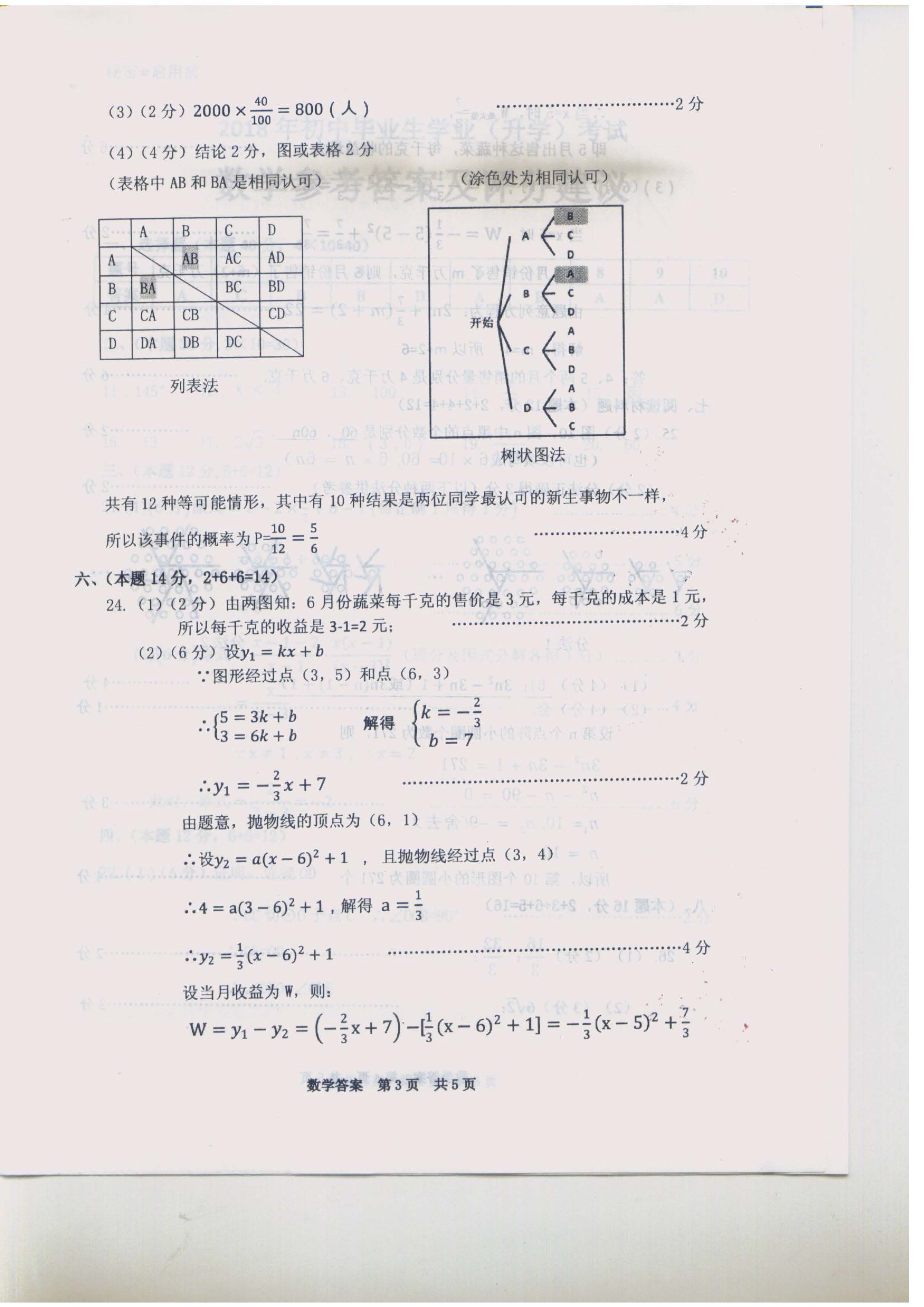 2018��ǭ�������п���ѧ���⼰��