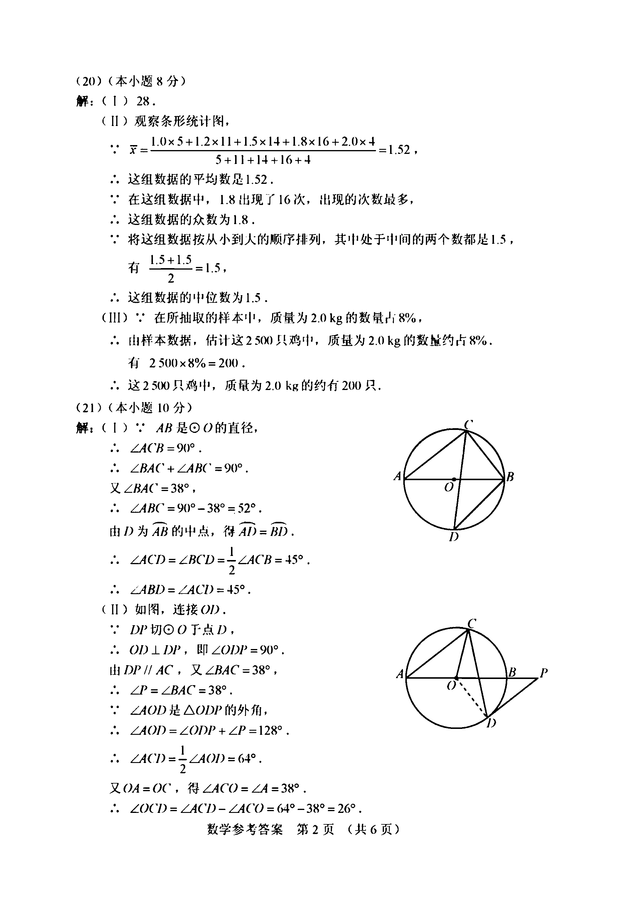 2018������п���ѧ���⼰�𰸽���