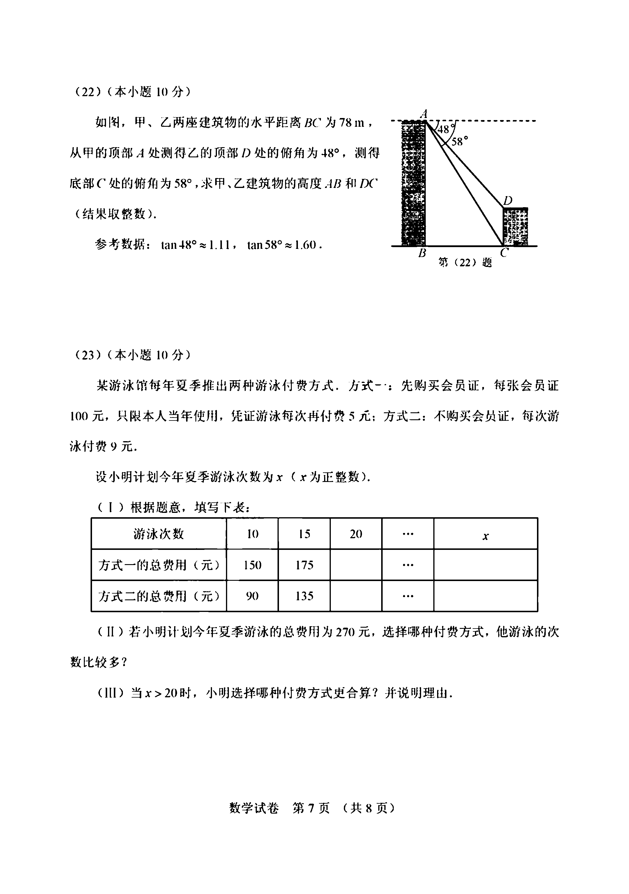 2018������п���ѧ���⼰�𰸽���