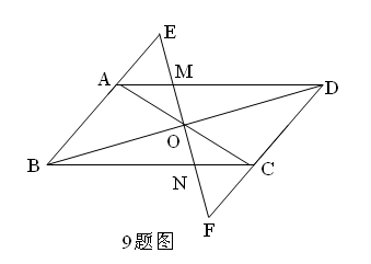 2012�п�ר��ѵ�������ı����ۺ���