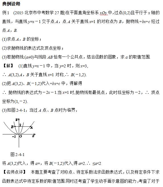 2017年北京中考数学热点专题突破:函数图象上的特征点问题