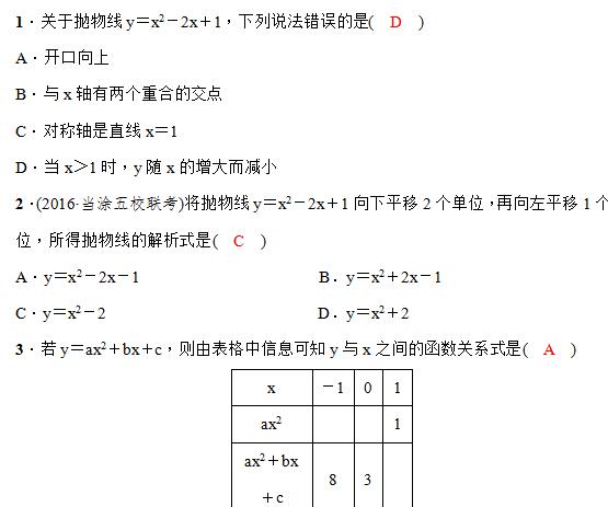 2017年安徽中考数学考点训练(二次函数的图象和性质)