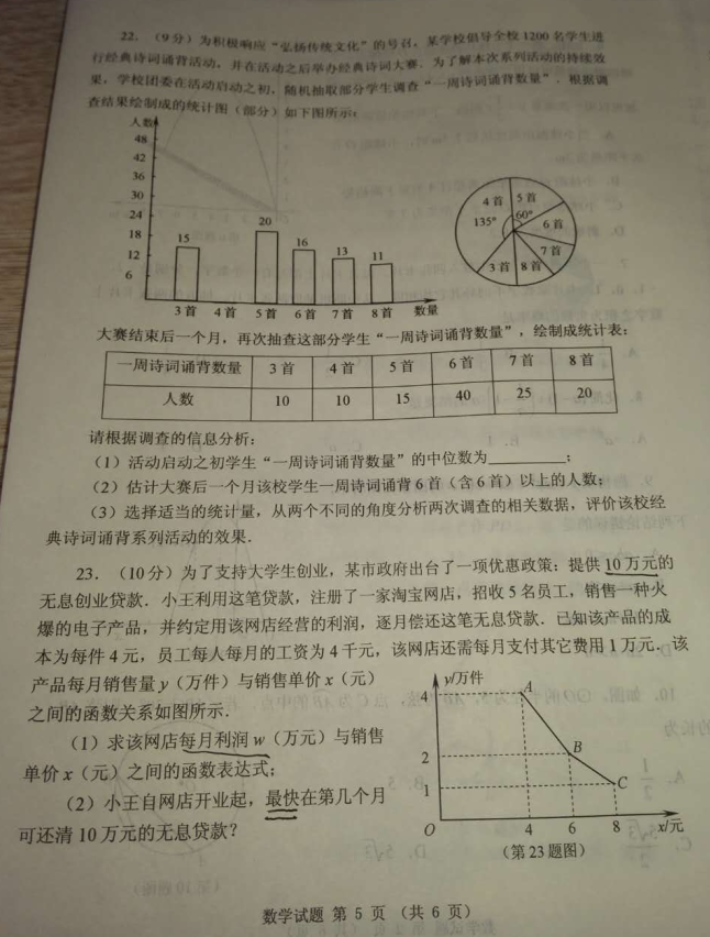 2018年威海中考数学真题及答案(图片版)