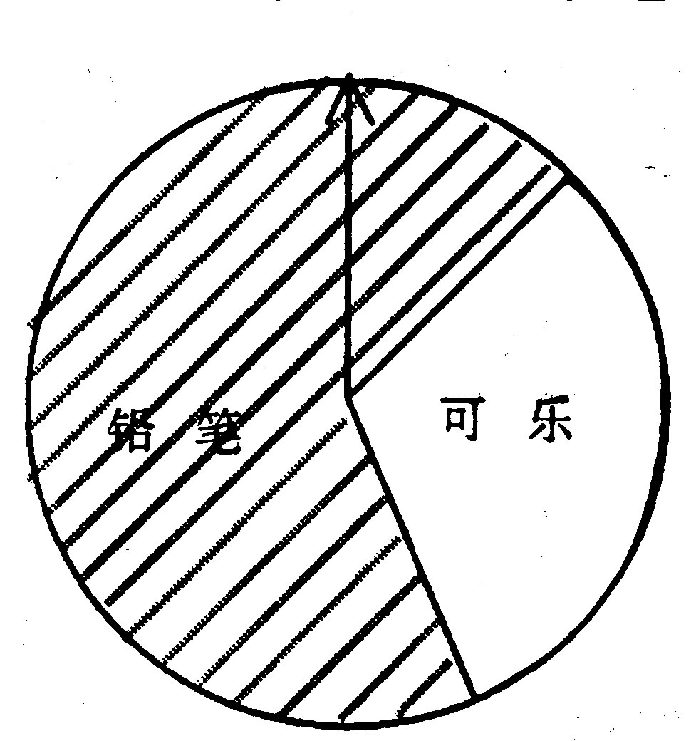 ���˽̰���꼶��ѧ����Ƶ�ʹ��Ƹ�������2