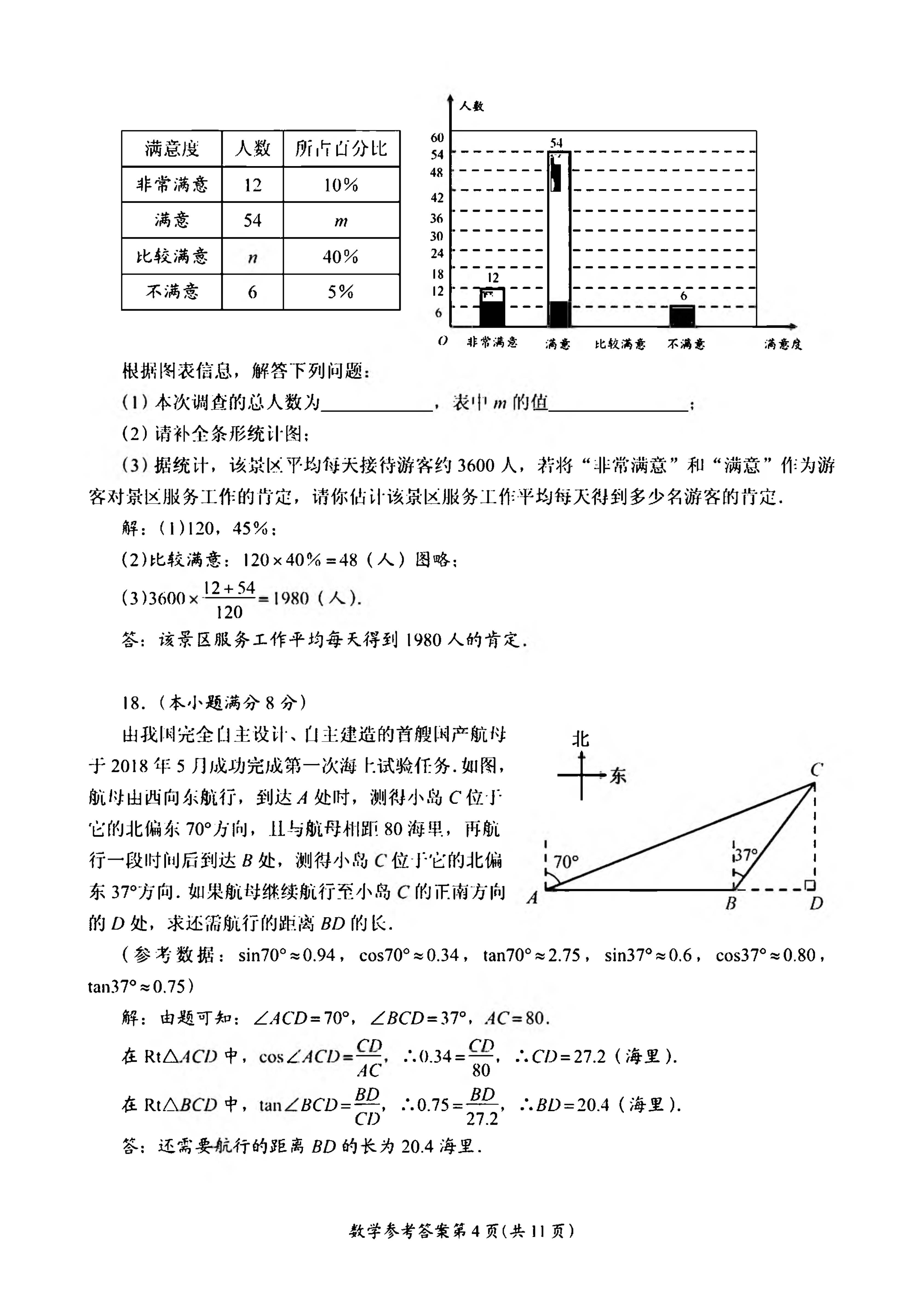 2018��ɶ��п���ѧ���⼰�𰸣�ͼƬ�棩