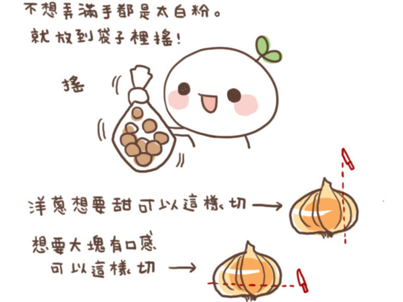 ��ʽ�������ӵ�����