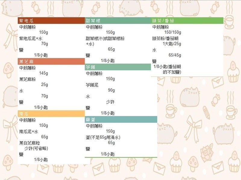 ��������������