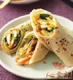 ӡ�ȼ���Ա�������