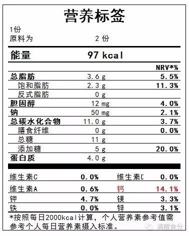 ������桤���Ʊ���ܵ�����