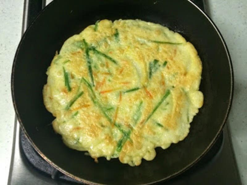 �²˼�� ???������