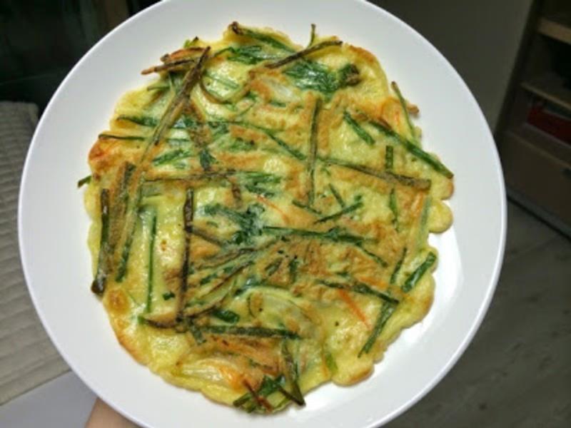 �²˼�� ???������