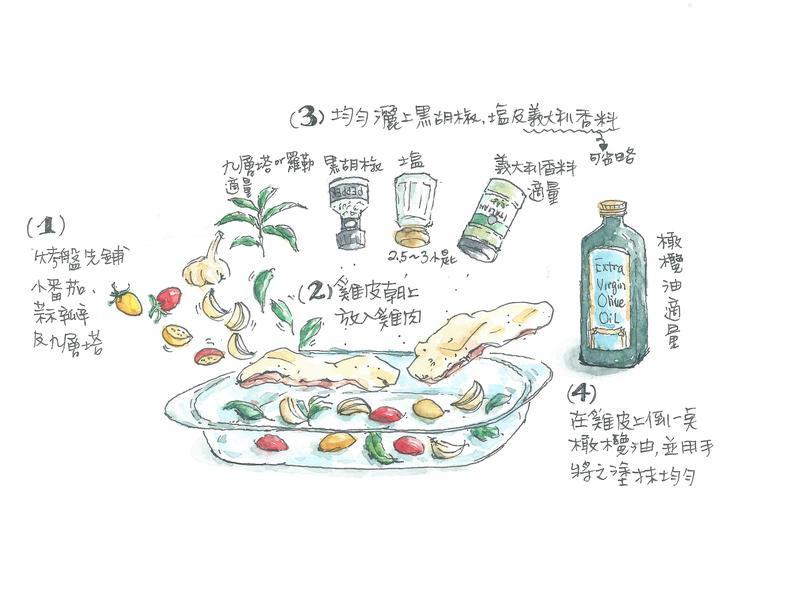 ���Ѵ�����ݿ����ȵ�����