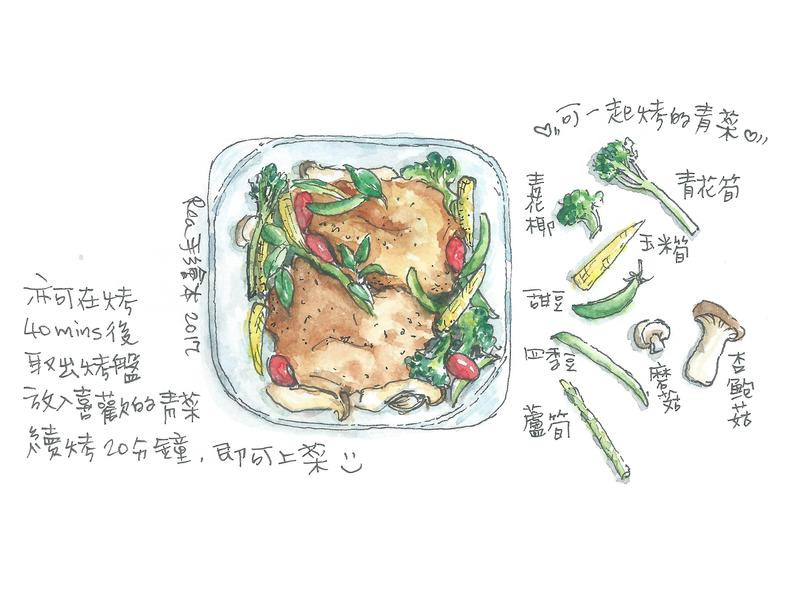 ���Ѵ�����ݿ����ȵ�����