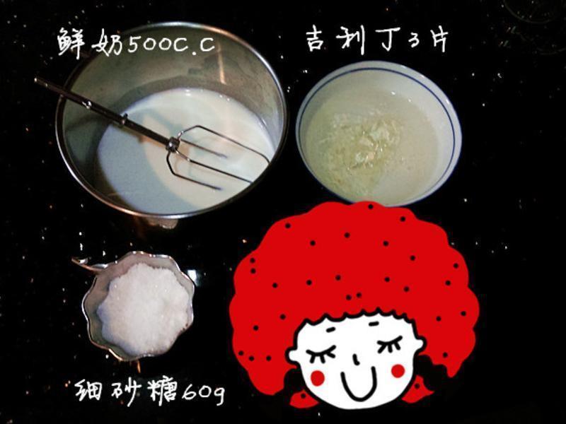 ��������(������)������