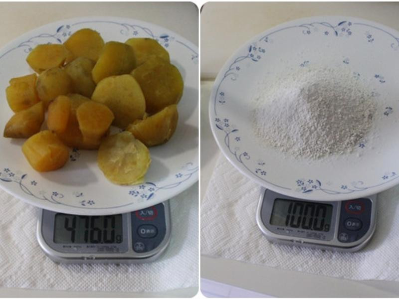 �������ع�Բ������