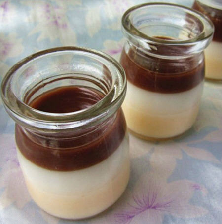 ��ʶ�ζ����������