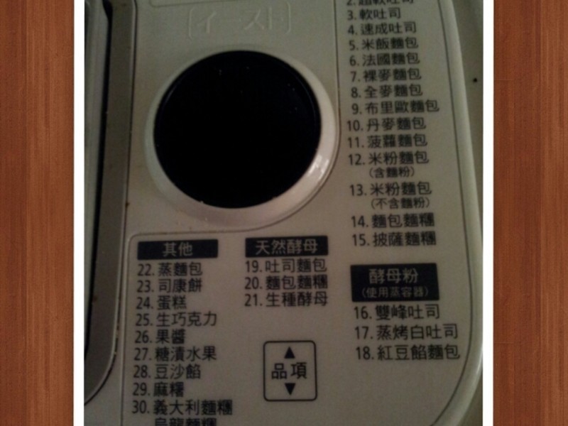 ���ͼ���ȫ�����ݷ絰�������