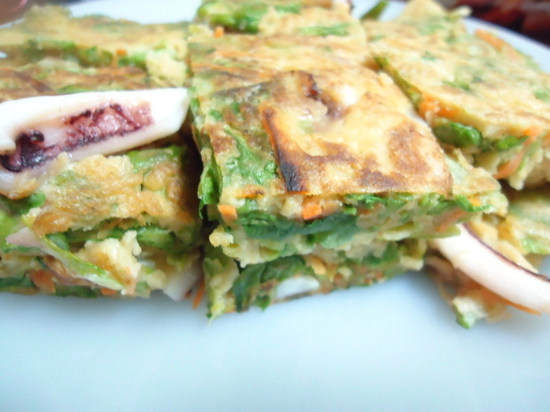 �������ʼ��������