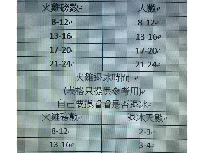 �𼦳���(û�Z�ư汾)����̫֮����������������