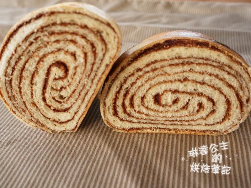 �ɿ�������ʯţ�����������