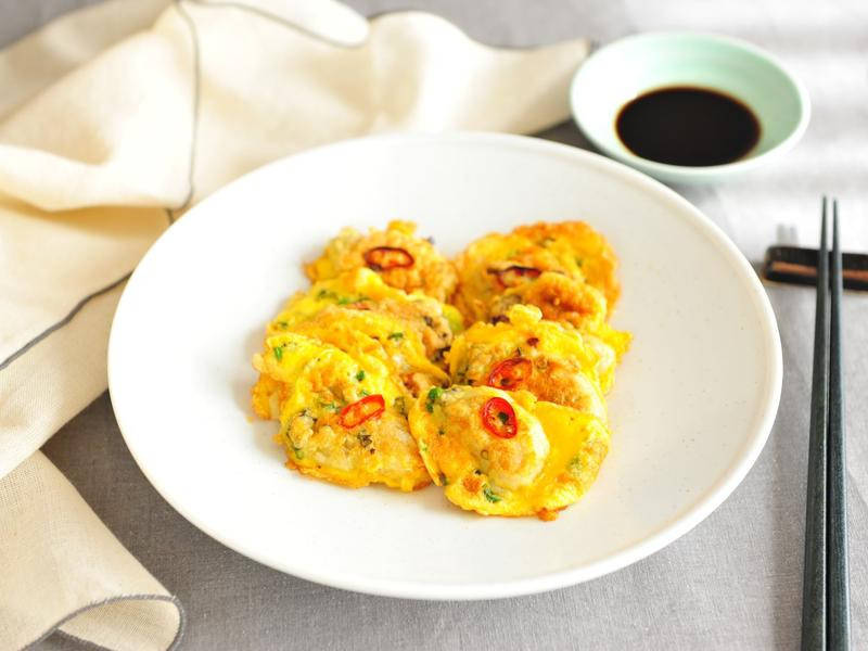 ��ʽĵ�ؼ��������