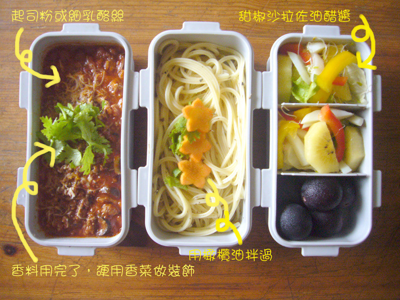 -义大利肉酱面的做法