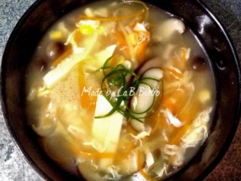 �����ز˸�������