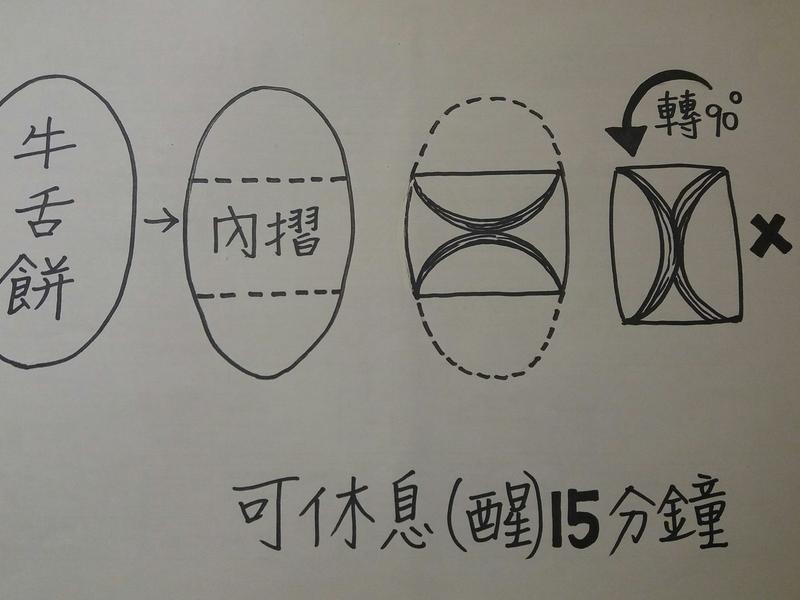 ͵�Բ��ձ�������