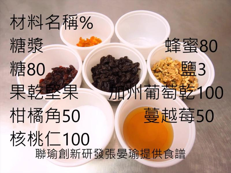 ũ������С���������